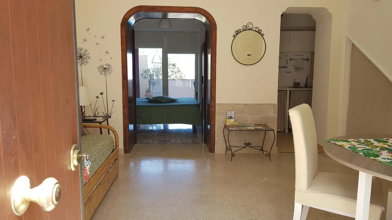Casa Nonna Mirka contacts